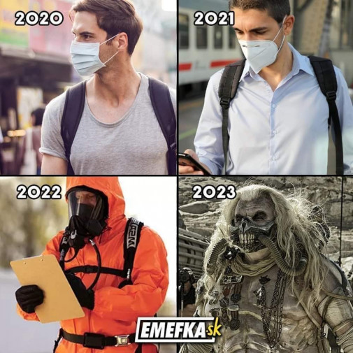 Evolucia